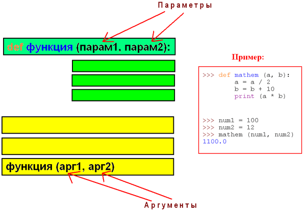 func_01